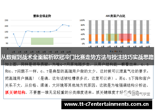 从数据到战术全面解析欧冠冷门比赛走势方法与投注技巧实战思路